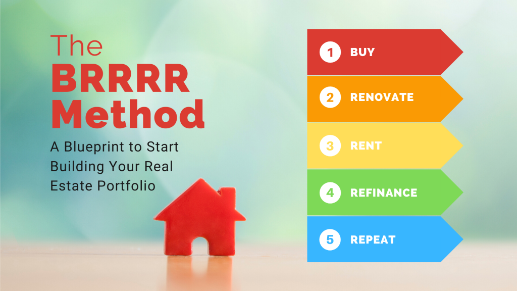 The BRRR Real Estate Method